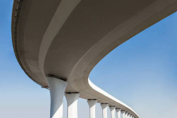 , NC Concrete contractor Company